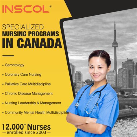 inscol philippines|Study & Work as a Nurse in Canada .